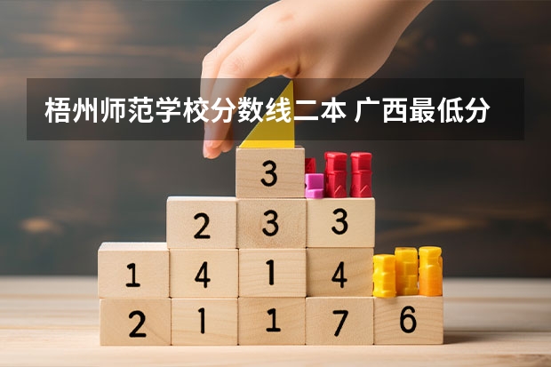 梧州师范学校分数线二本 广西最低分的二本大学