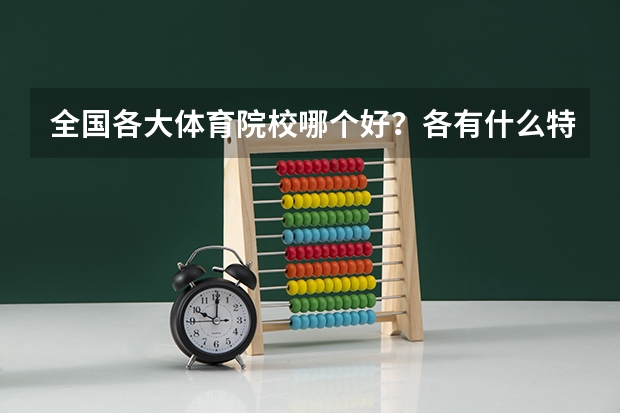 全国各大体育院校哪个好？各有什么特色？分数线大概多少？