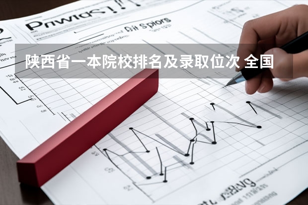 陕西省一本院校排名及录取位次 全国一本大学名单