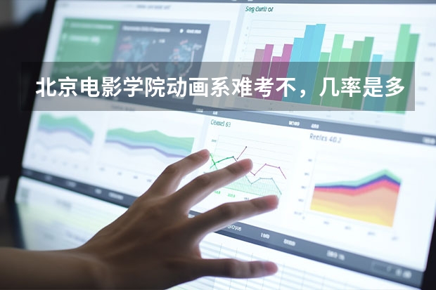 北京电影学院动画系难考不,几率是多少