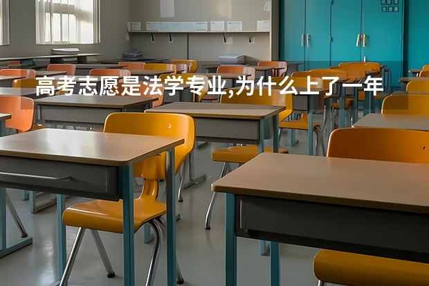 高考志愿是法学专业,为什么上了一年学又分到了社会工作专业？