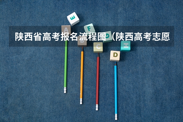 陕西省高考报名流程图（陕西高考志愿填报流程）