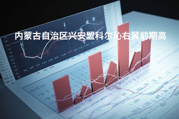 内蒙古自治区兴安盟科尔沁右翼前期高中联考成绩出来了吗?