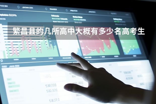 繁昌县的几所高中大概有多少名高考生